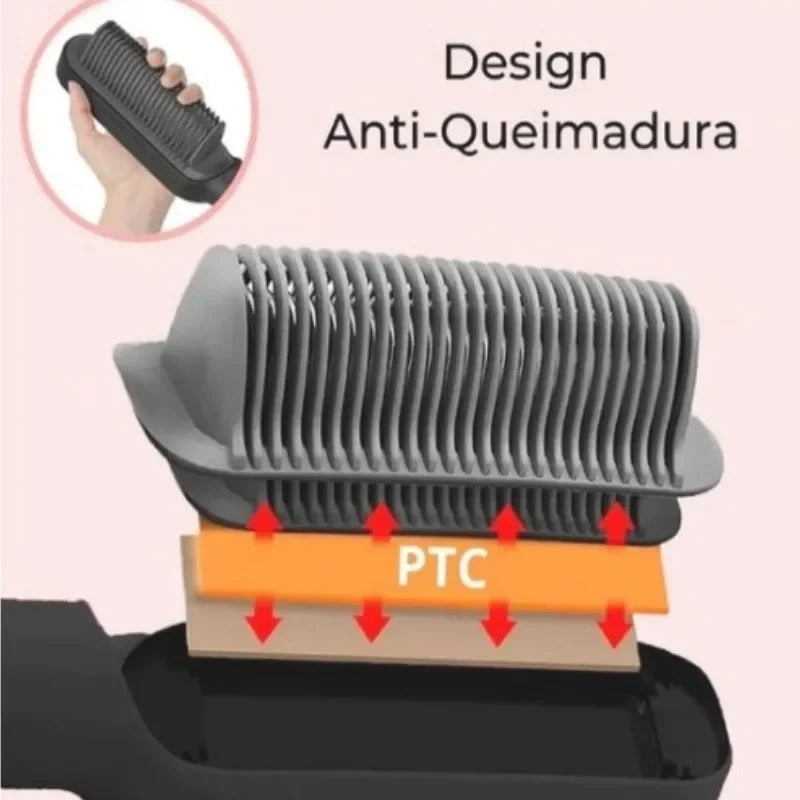 Escova/Modeladora Elétrico de Cerâmica SKYTUR